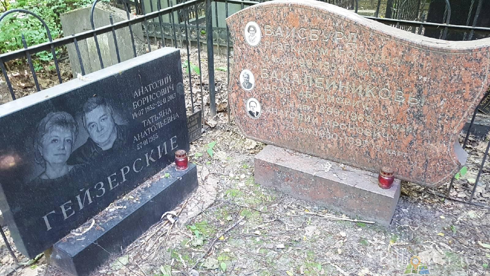 Вайсбурд Ревекка Мироновна