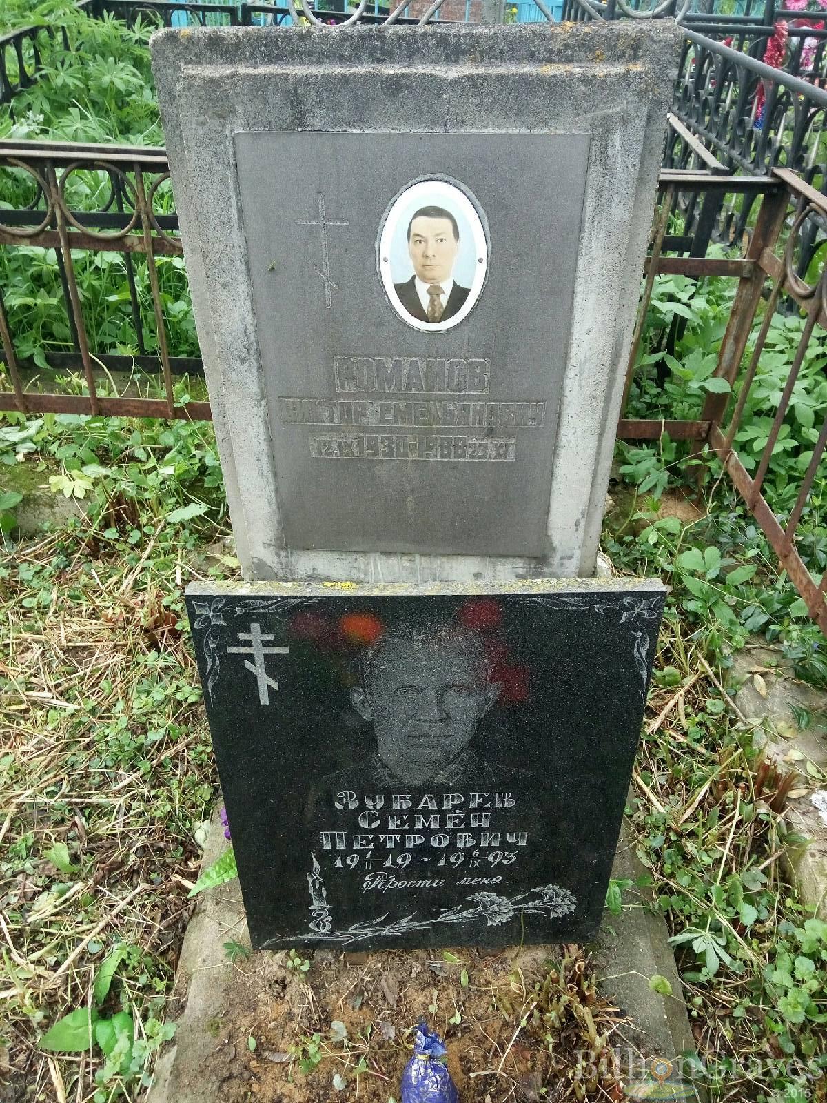 Зубарев Семен Петрович