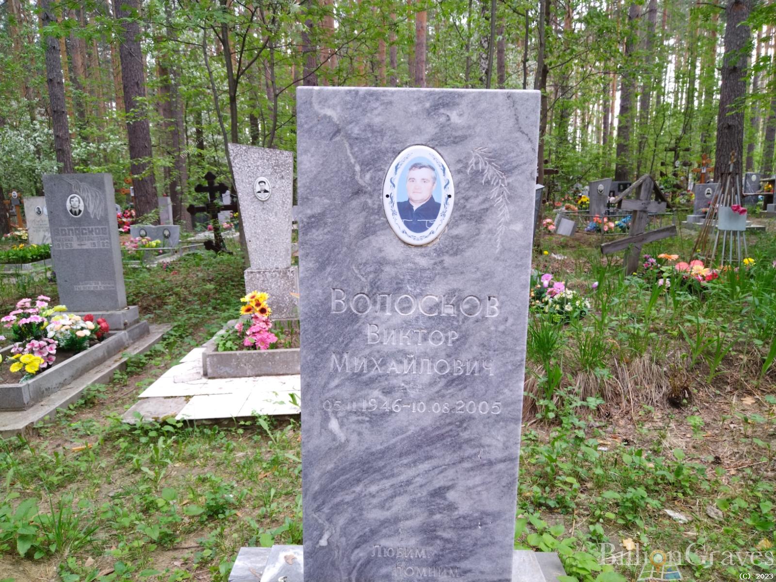 Волосков Виктор Михайлович