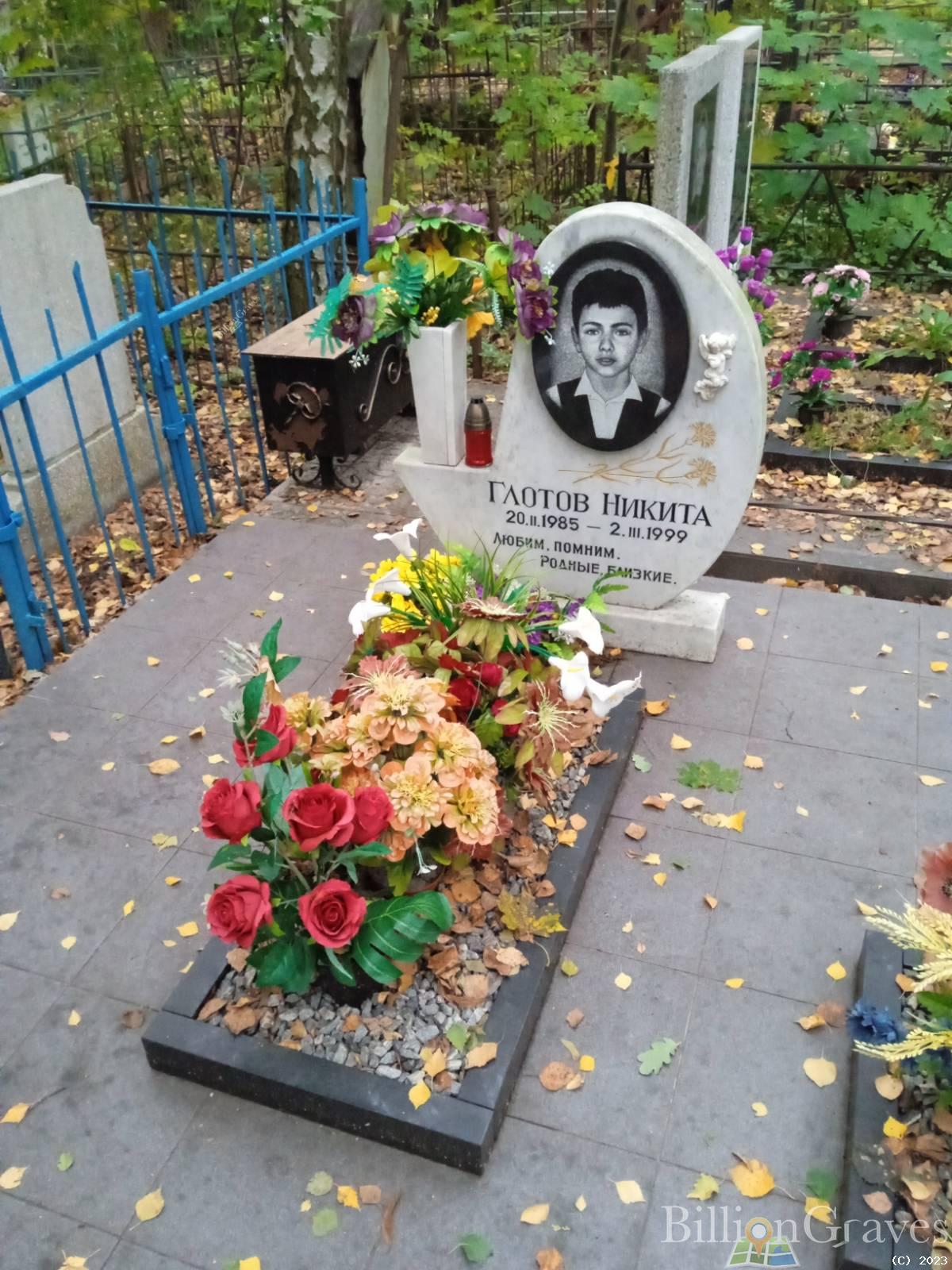 Глотов Никита