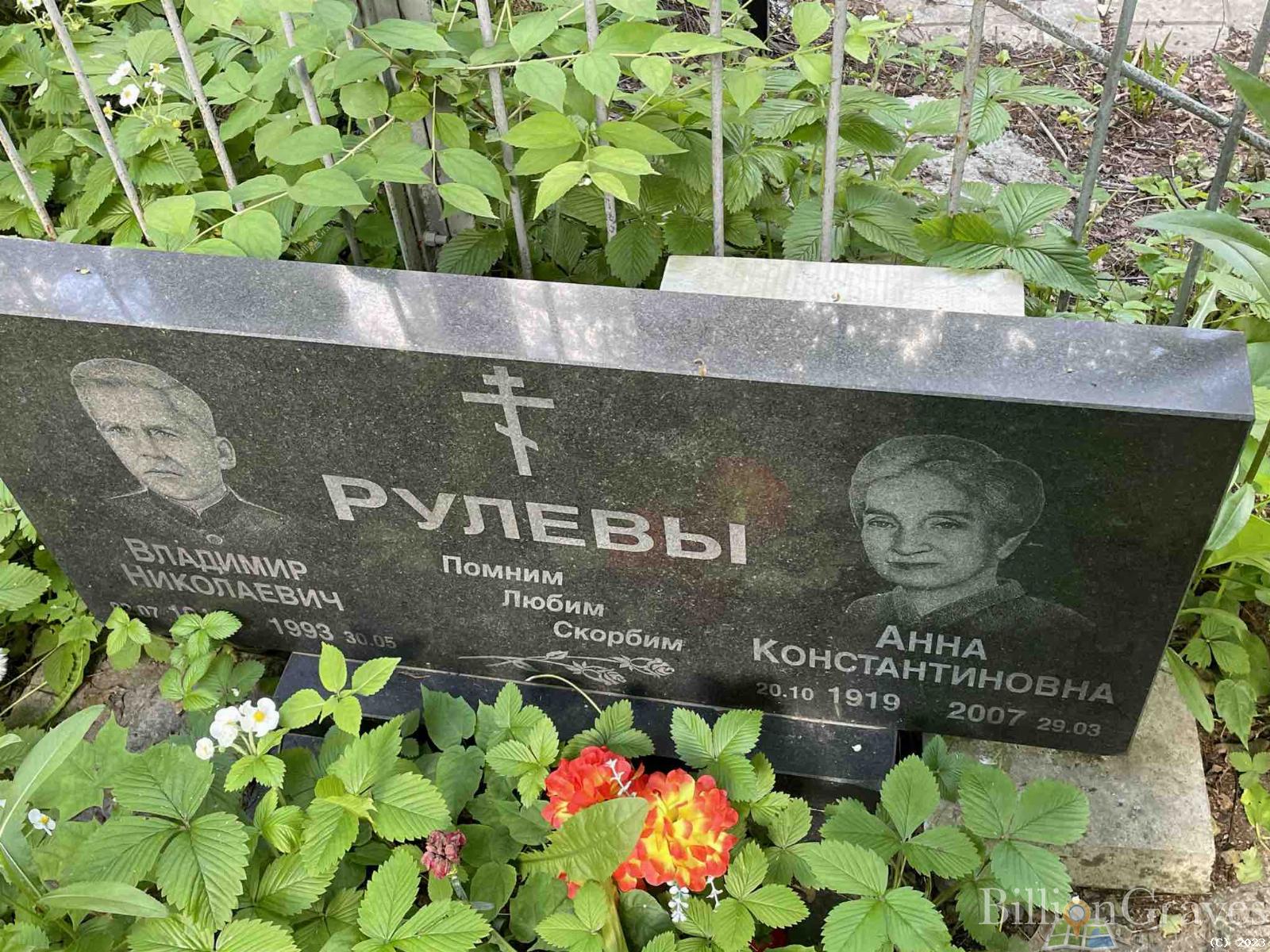 Рулева Анна Константиновна