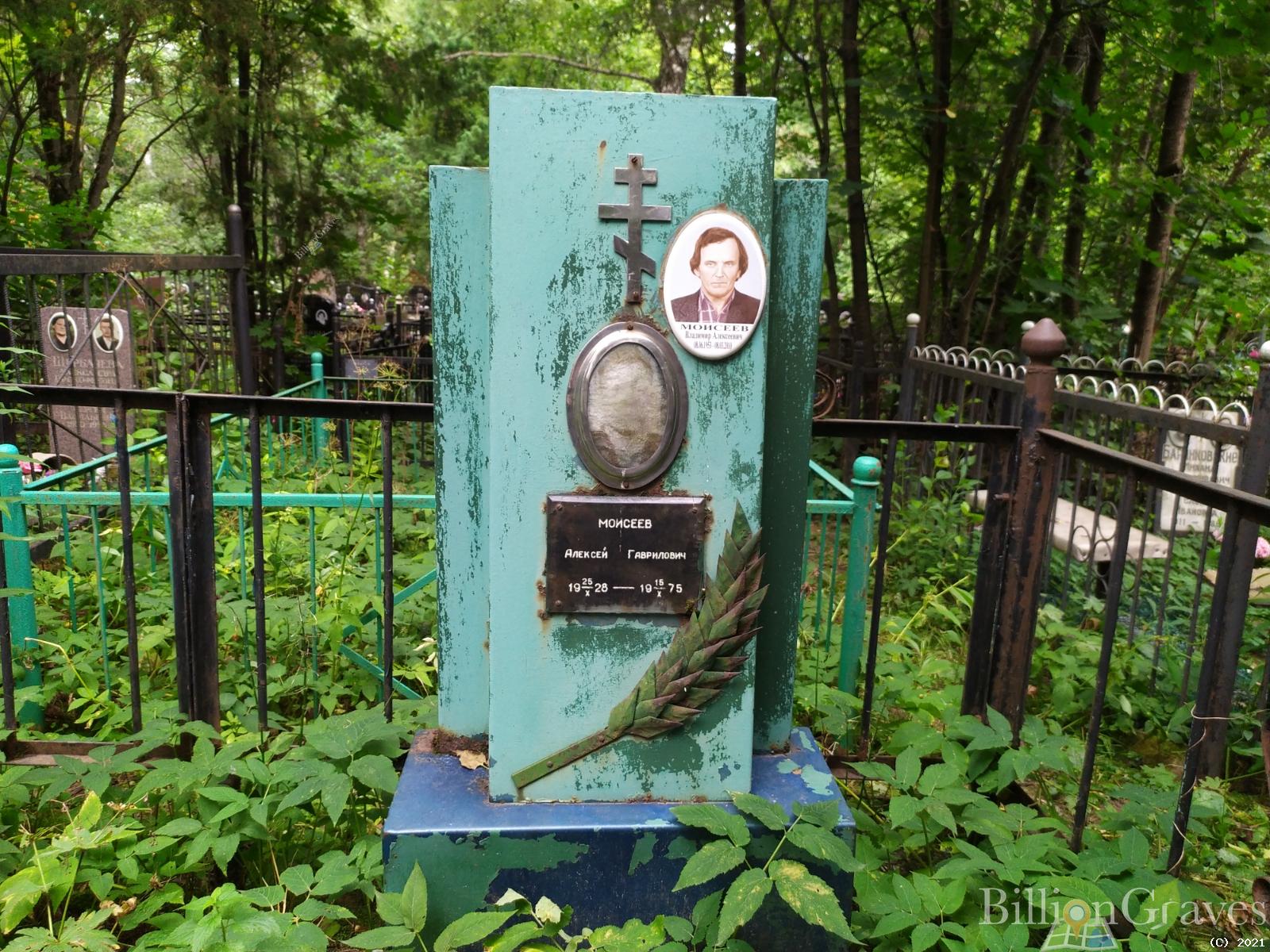 Моисеев Алексей Гаврилович