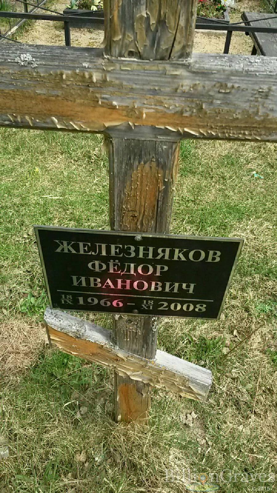 железняков федор иванович