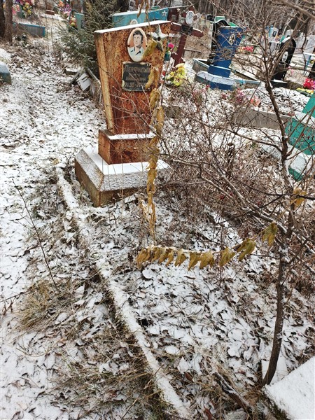Перфильев Сергей Николаевич