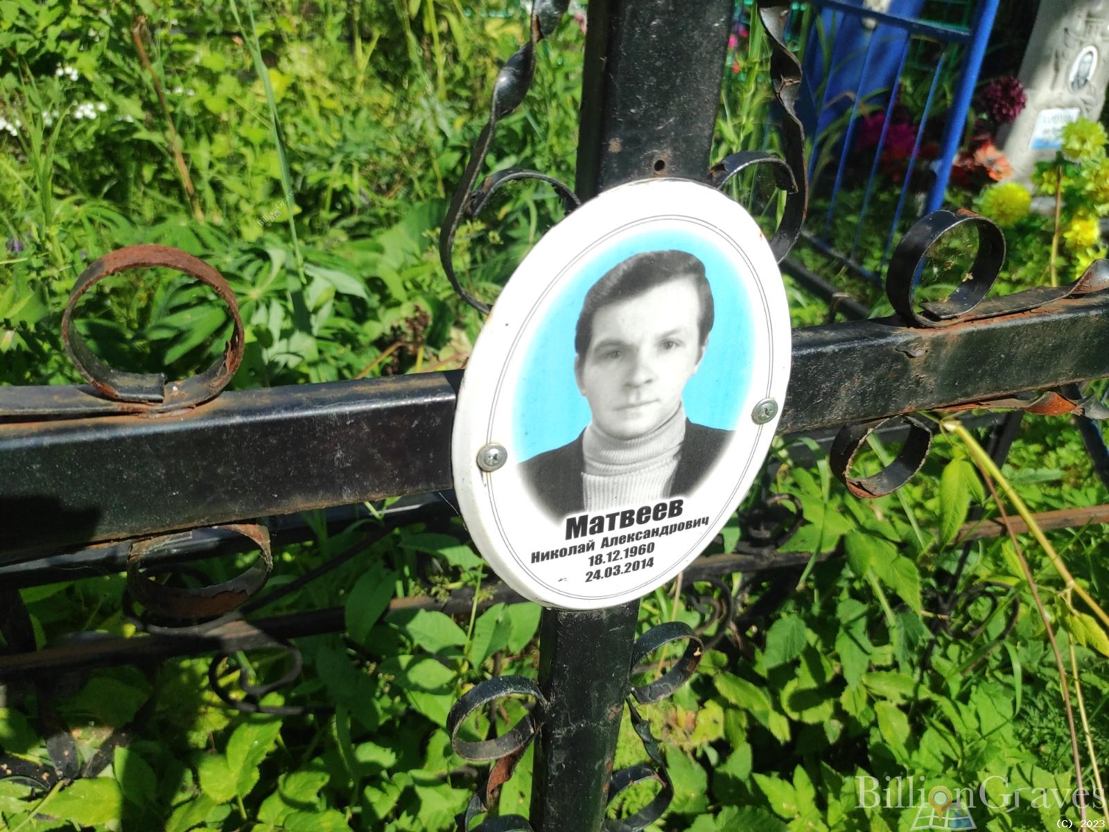 Матвеев Николай Александрович