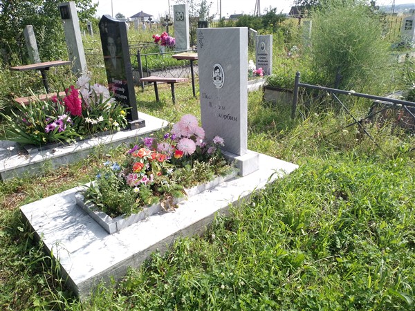 Корнев Дмитрий Дмитриевич