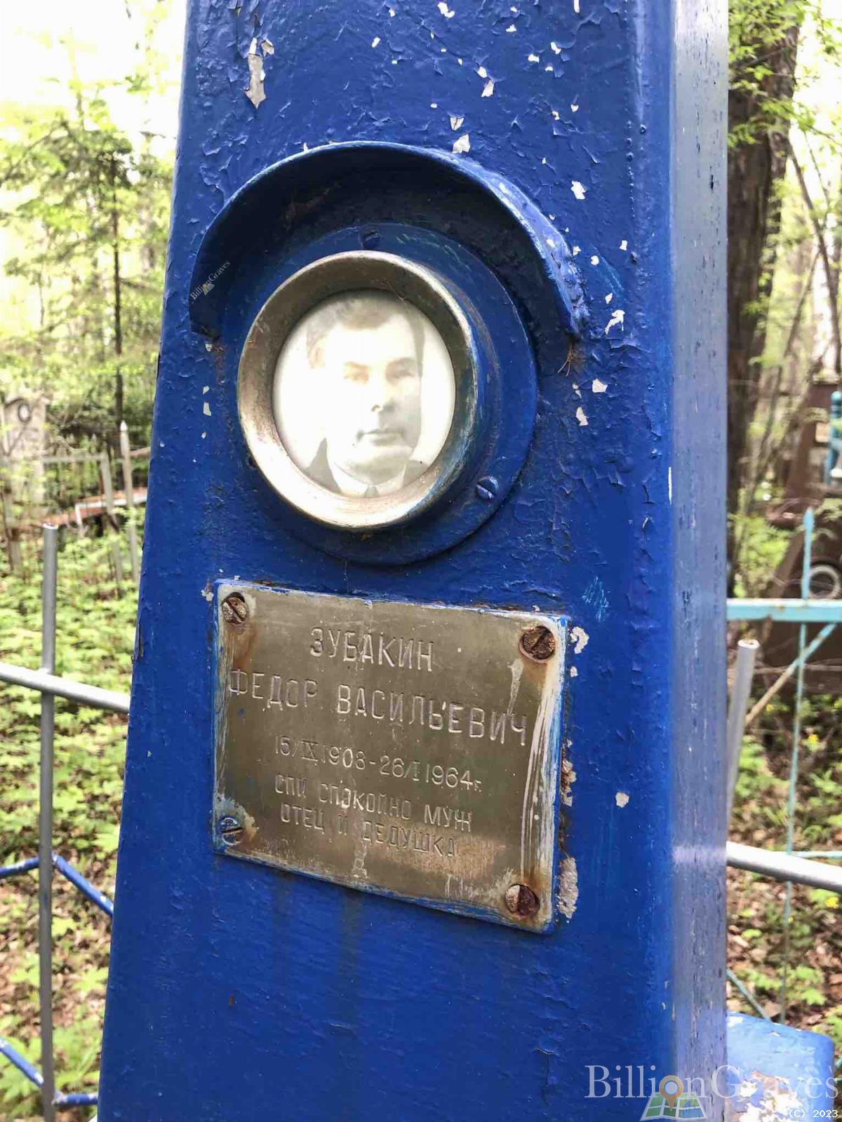 Зубакин Федор Васильевич