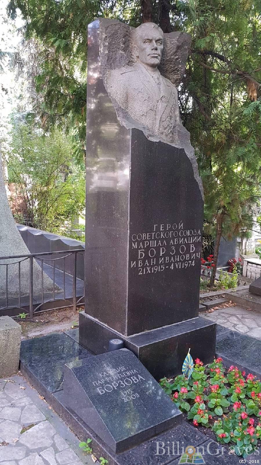 Борзов Иван Иванович