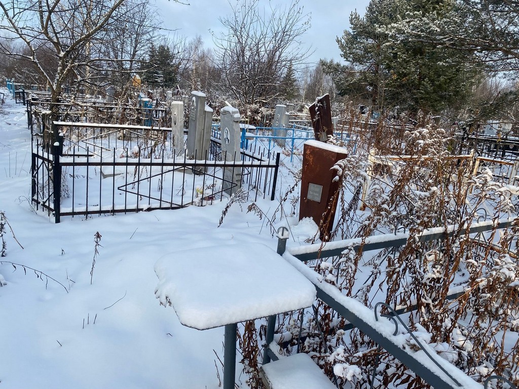 Громова Мария Федоровна