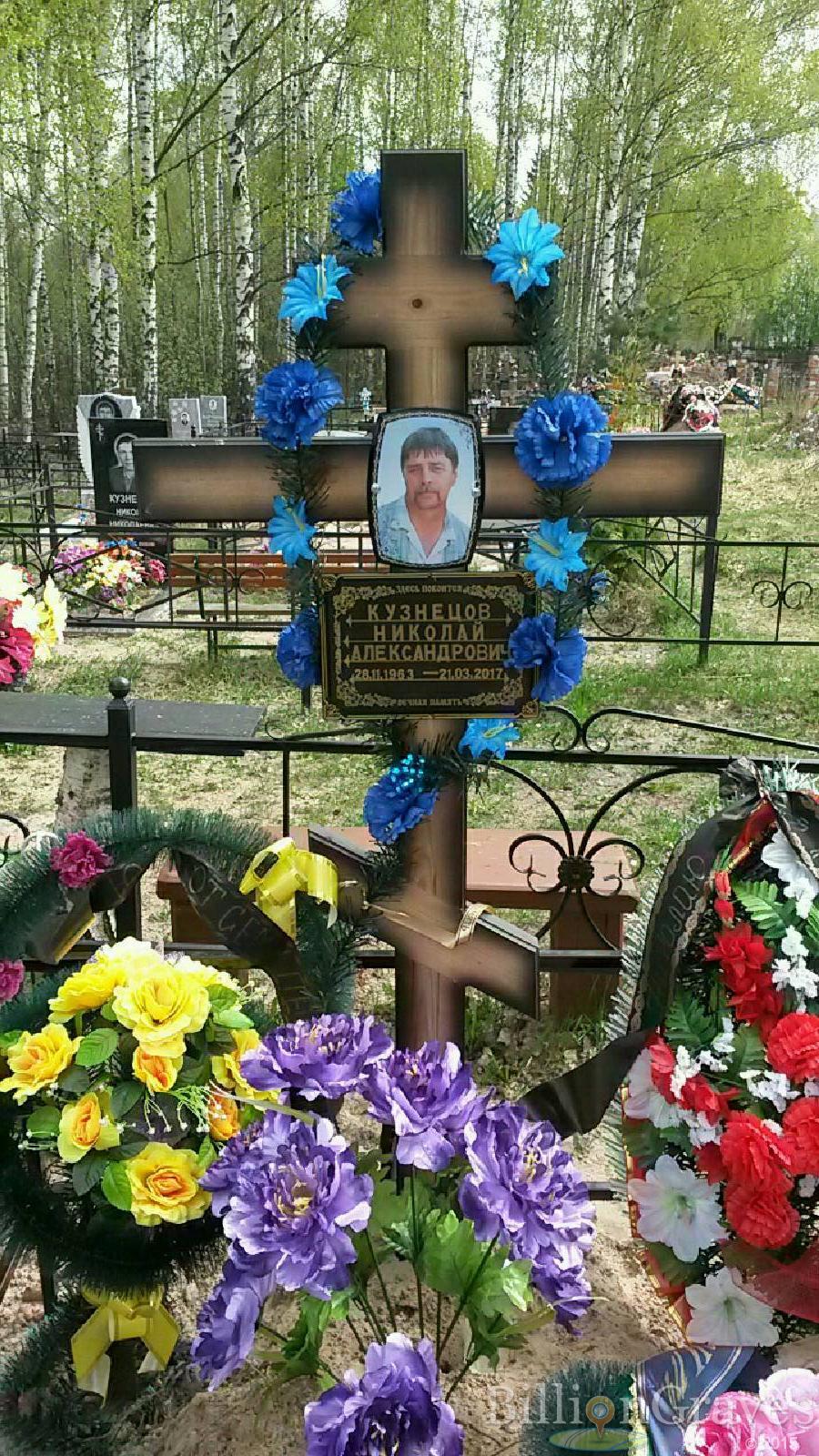 кузнецов николай александрович