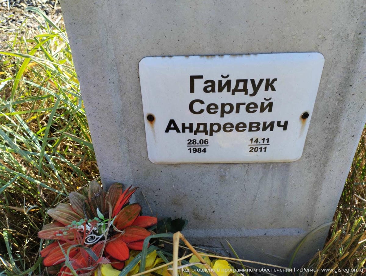 Гайдук Сергей Андреевич