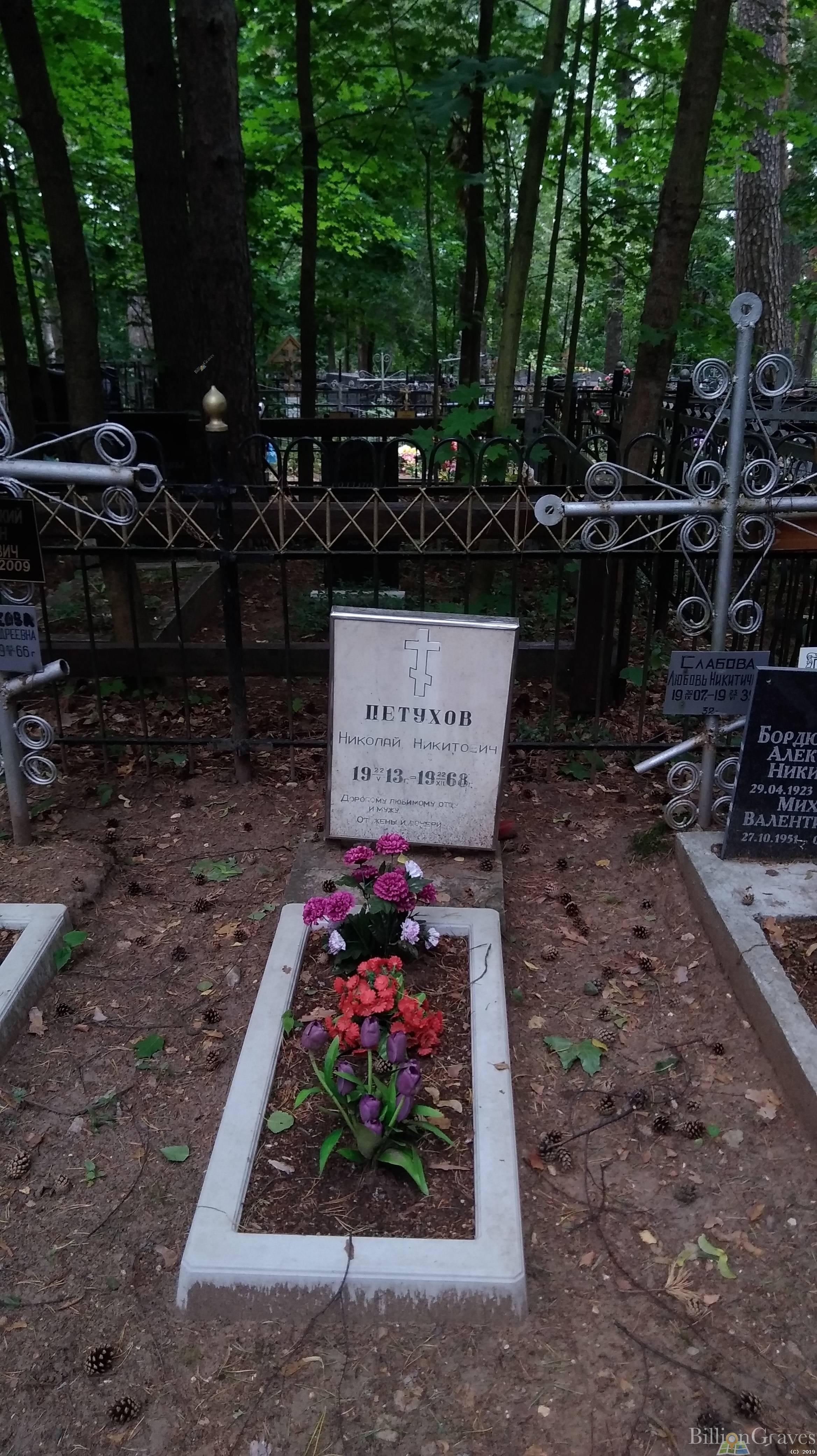 Петухов Николай Никитович