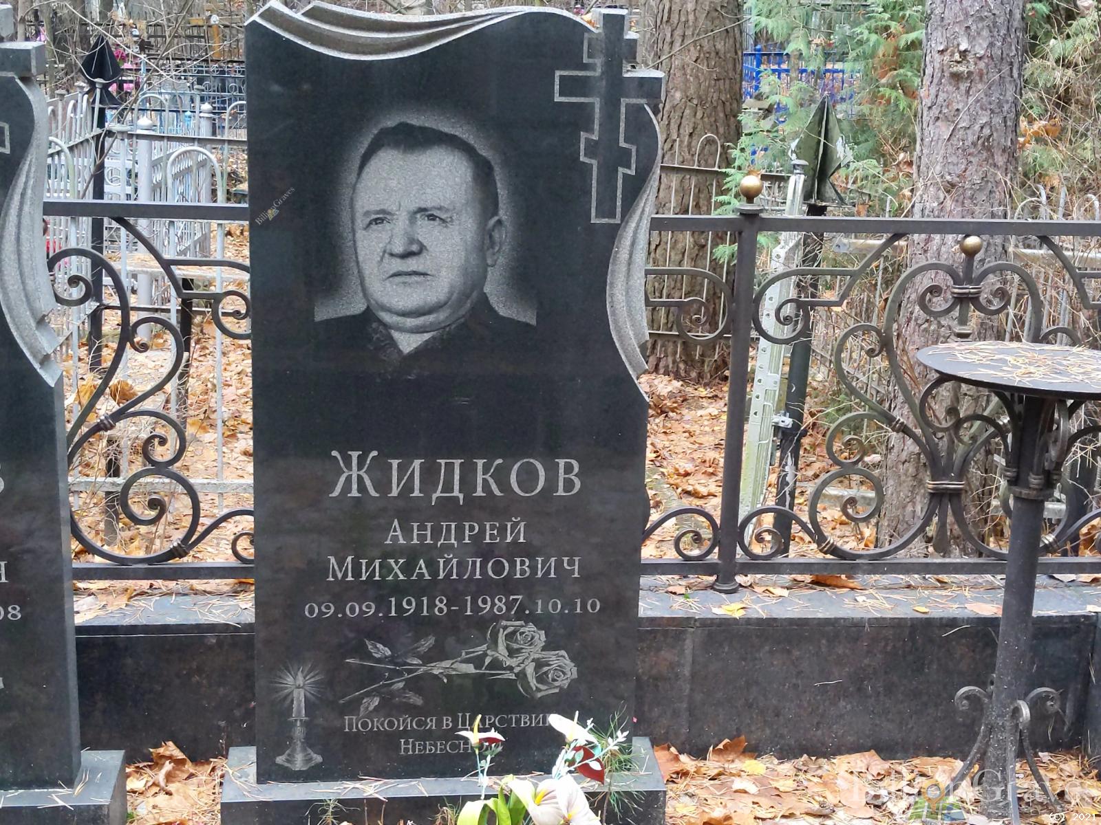 Жидков Андрей Михайлович