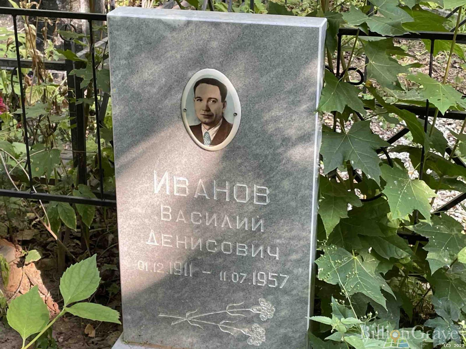 Иванов Василий Денисович