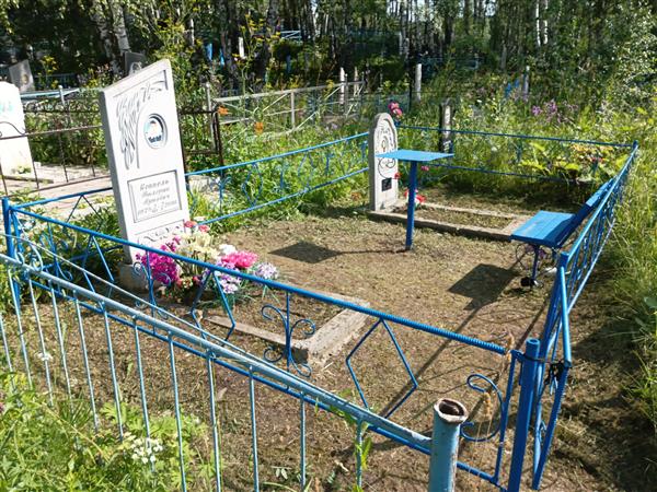 Коппель Валерий Арнович