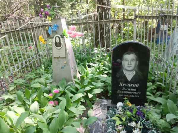 Хруцкий Василий Владимирович