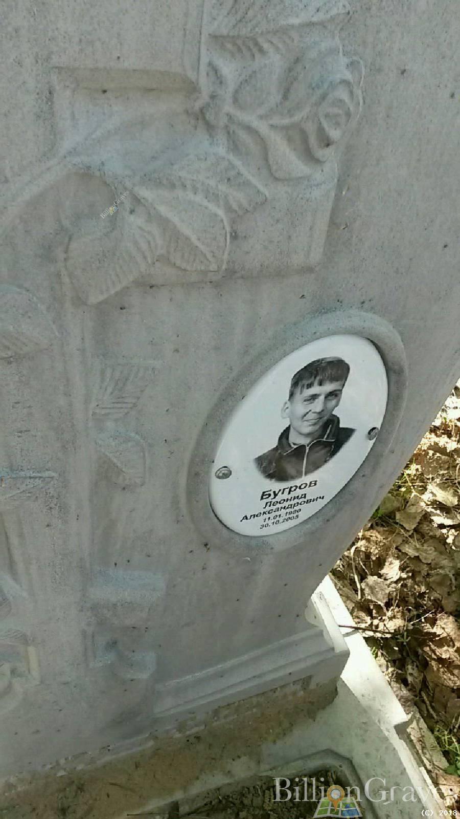 Бугров Леонид Александрович
