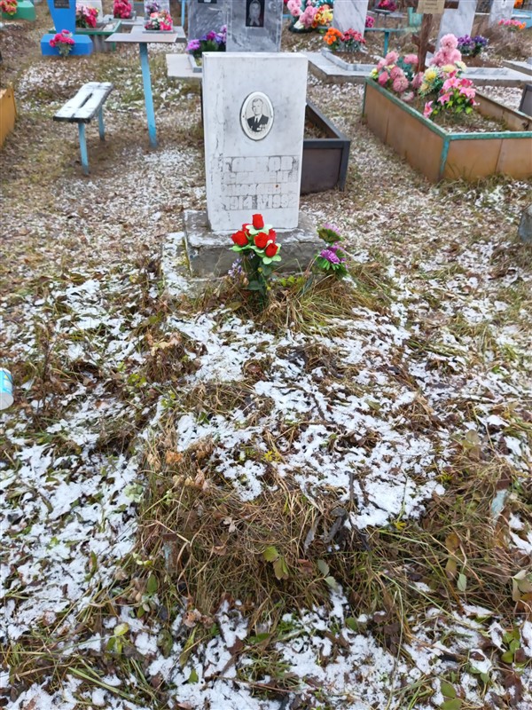 Глотов Семен Николаевич