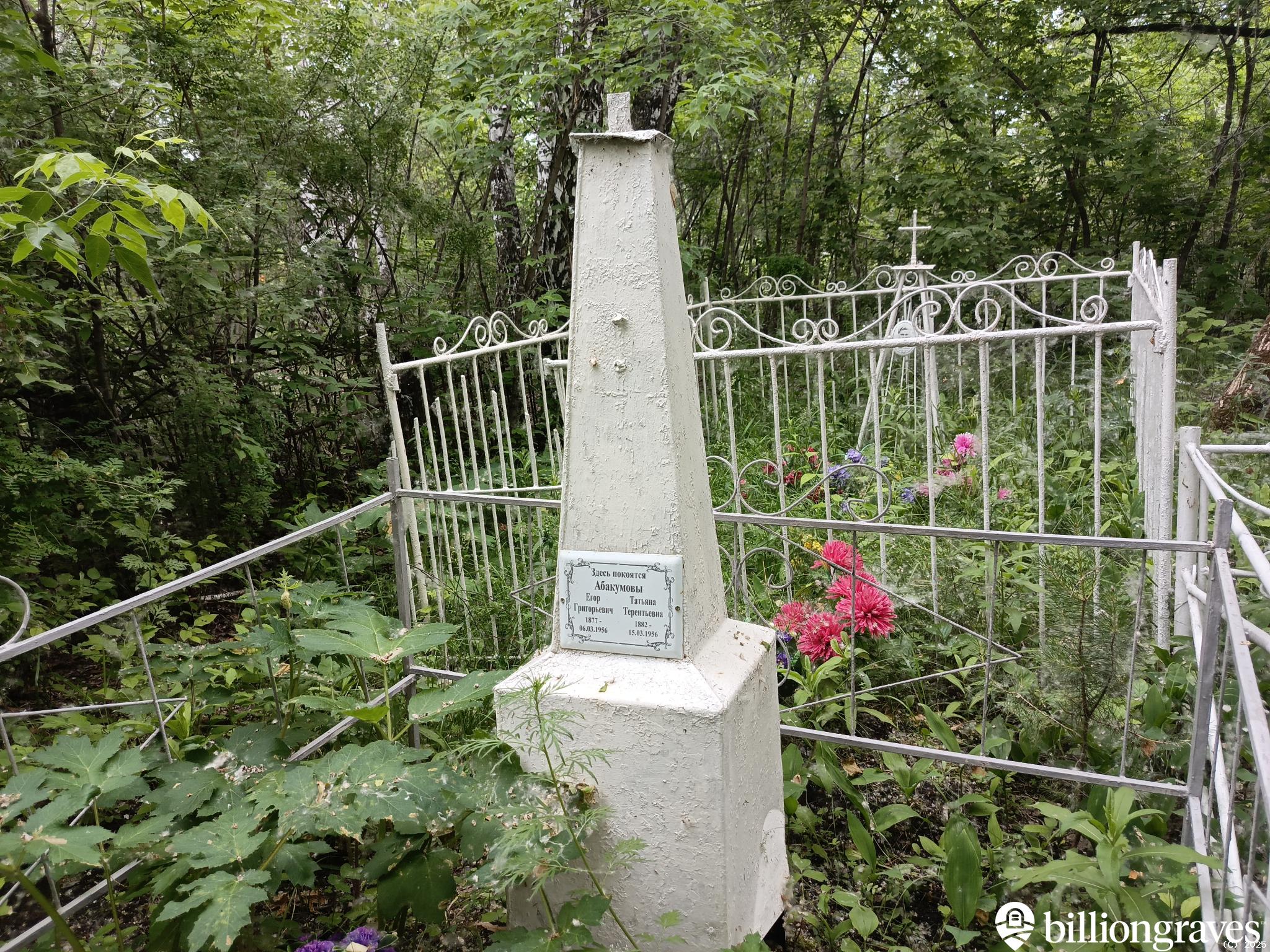 Абакумов Егор Григорьевич