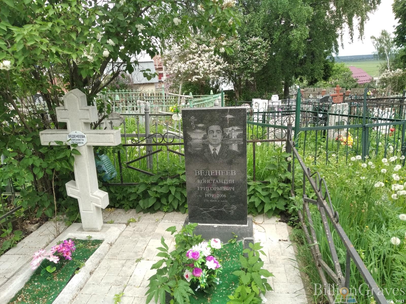 Веденев Константин Григорьевич