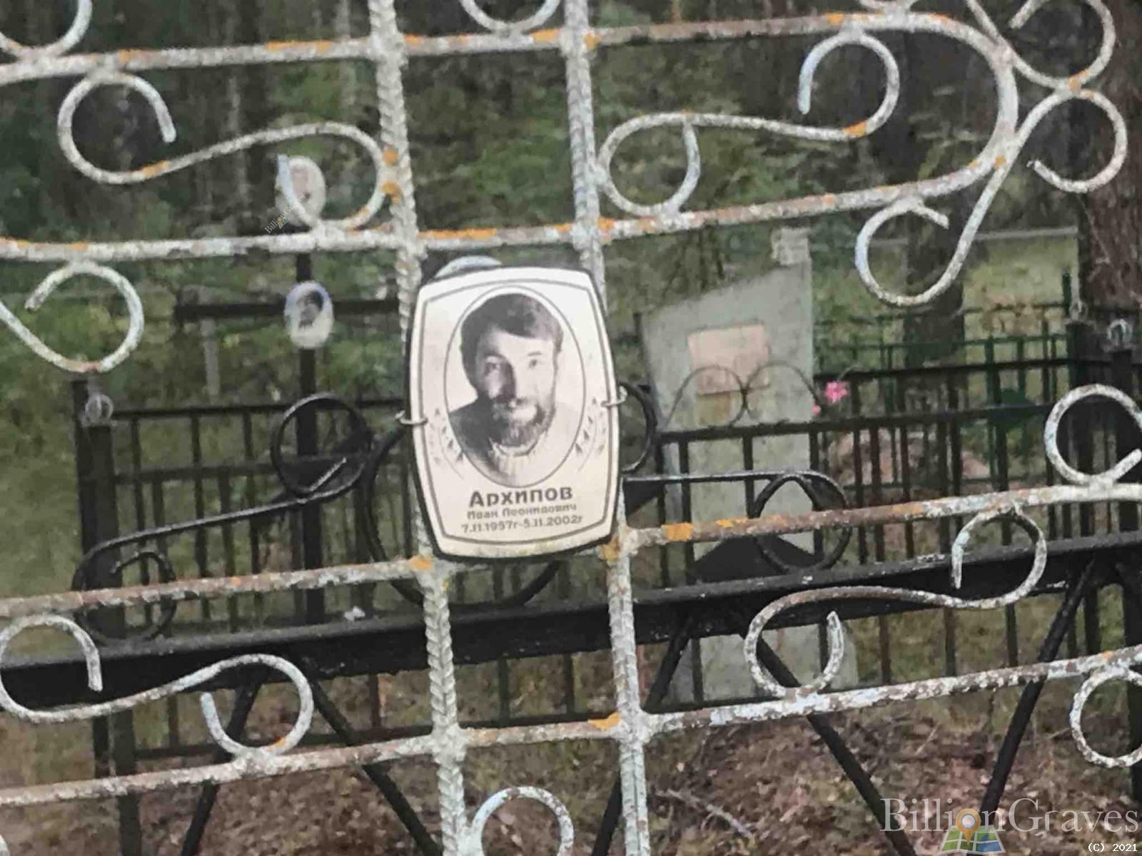 Архипов Иван Леонидович