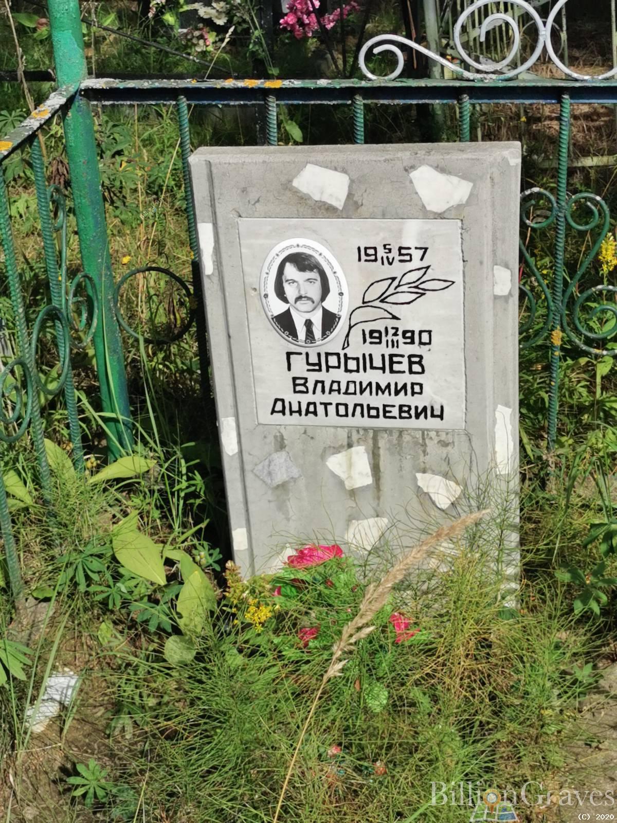 Гурычев Владимир Анатольевич