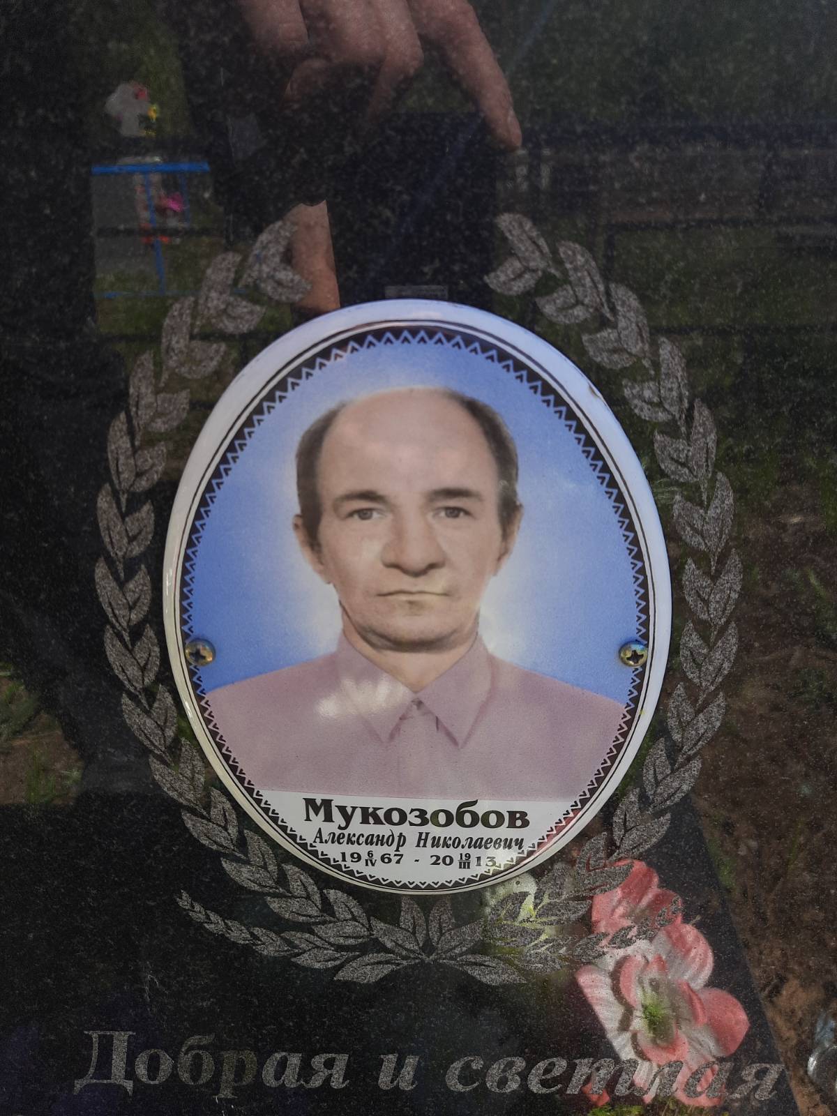 Мукозобов Александр Николаевич