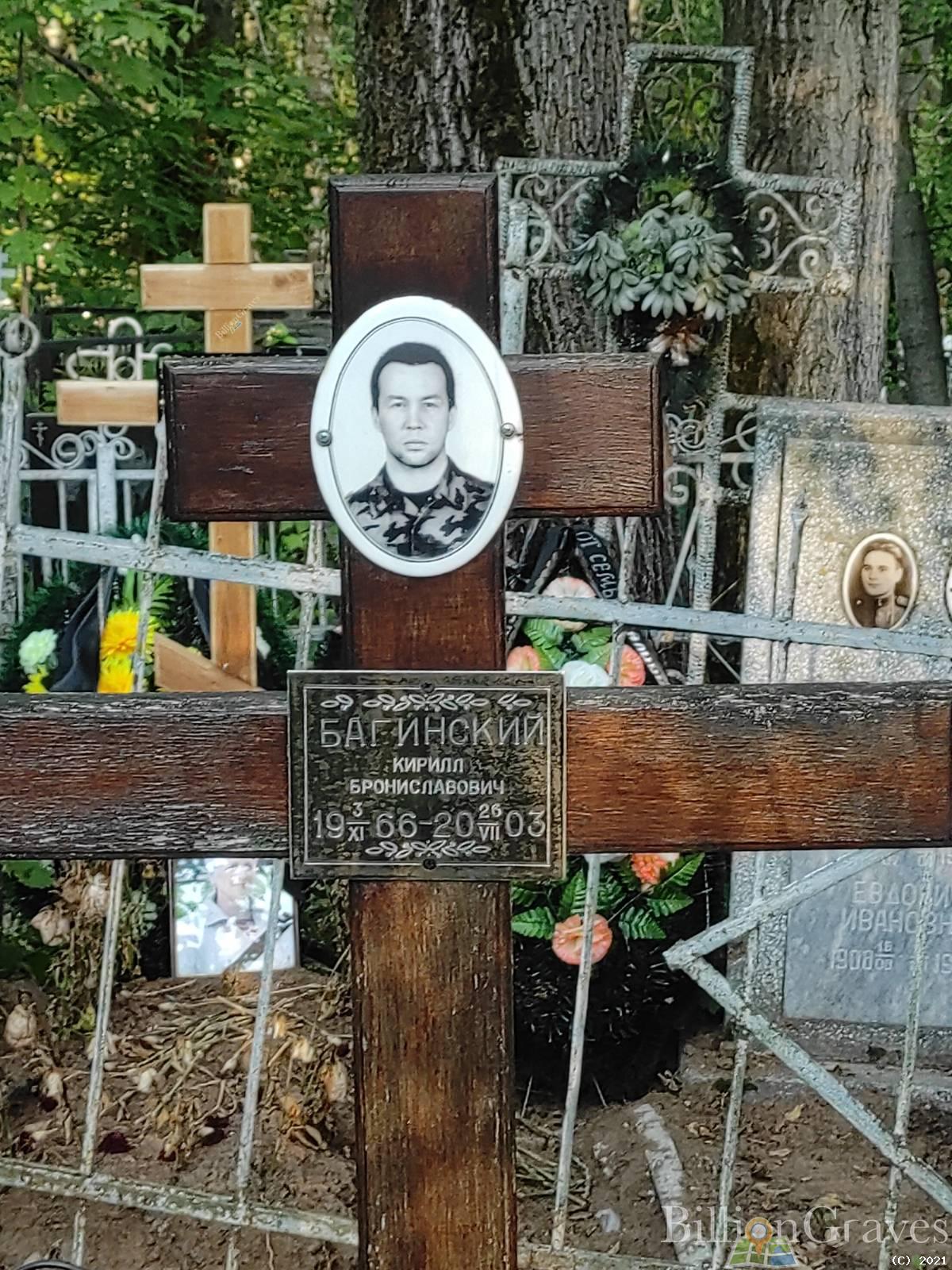 Багинский Кирилл Брониславович