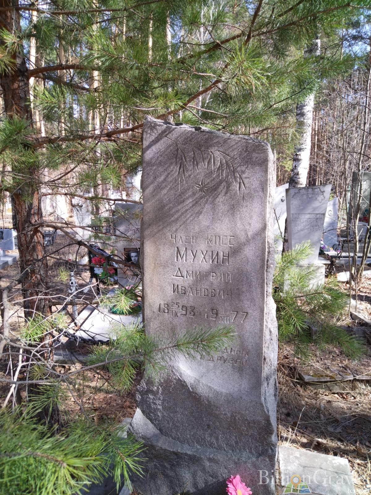 Мухин Дмитрий Иванович