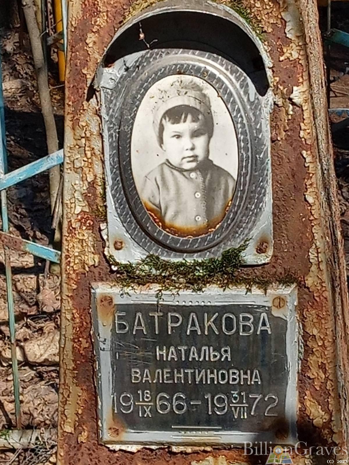 Батракова Наталья Валентиновна