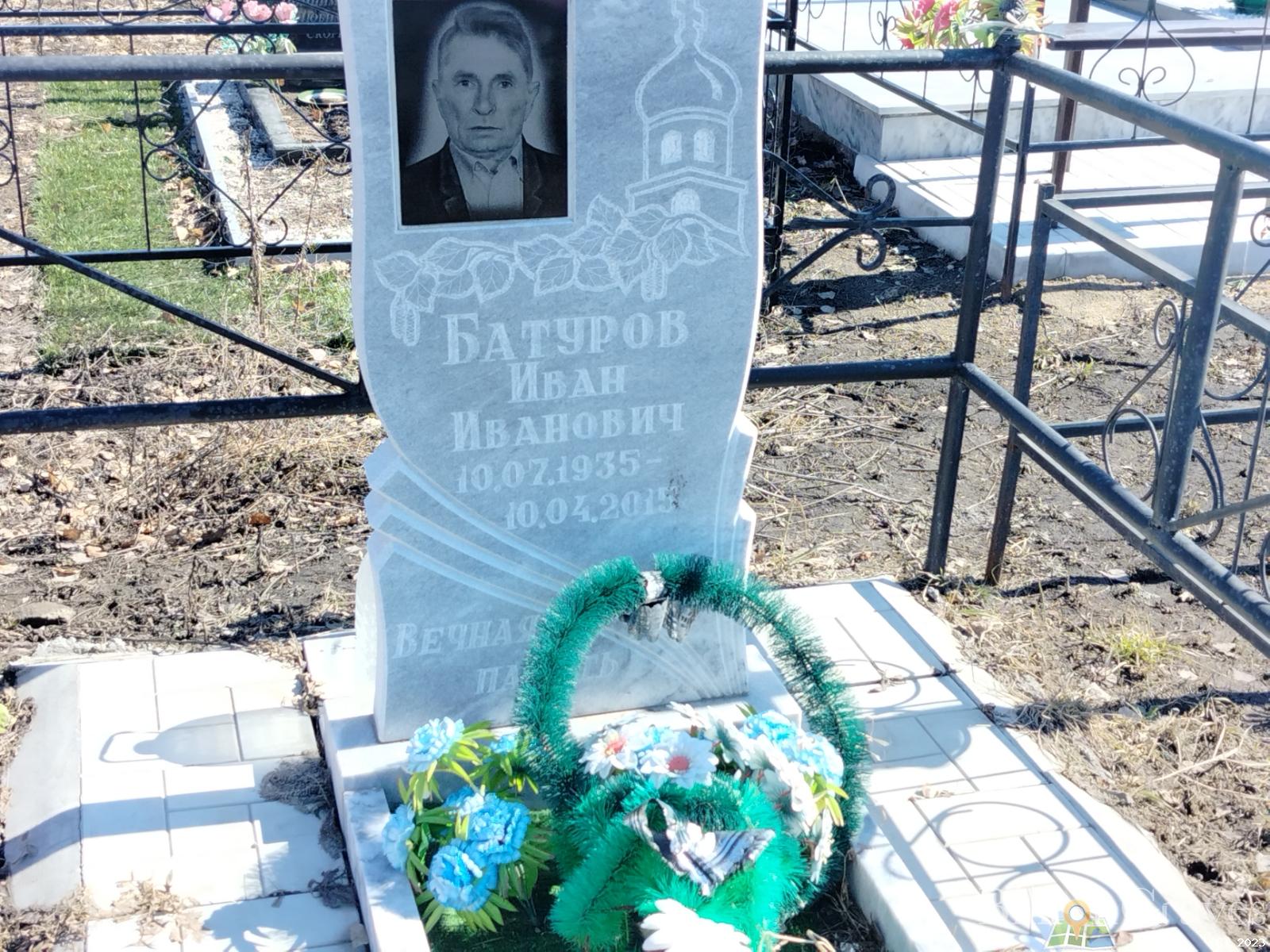 Батуров Иван Иванович