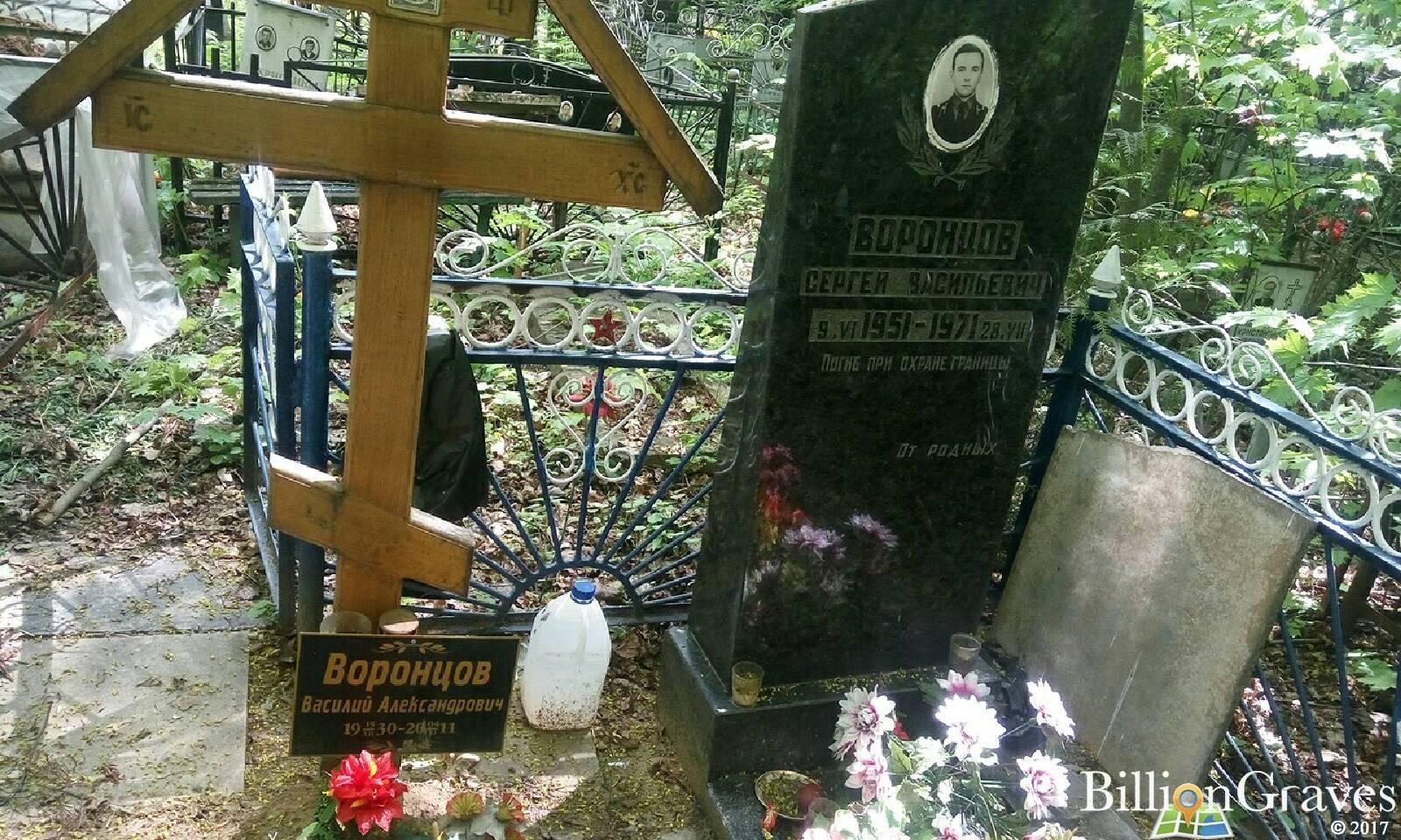 Воронцов Сергей Васильевич