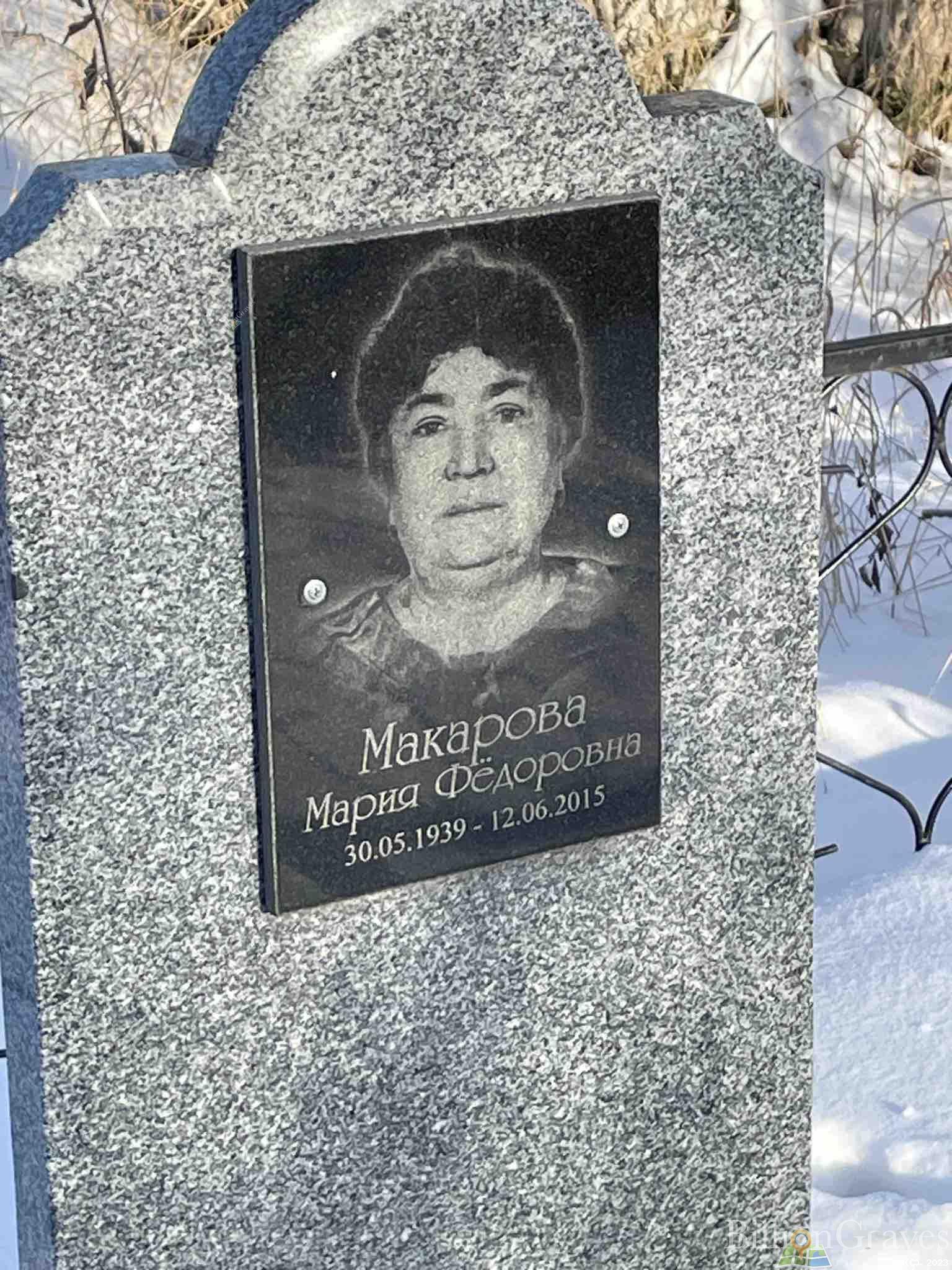 Макарова Мария Федоровна