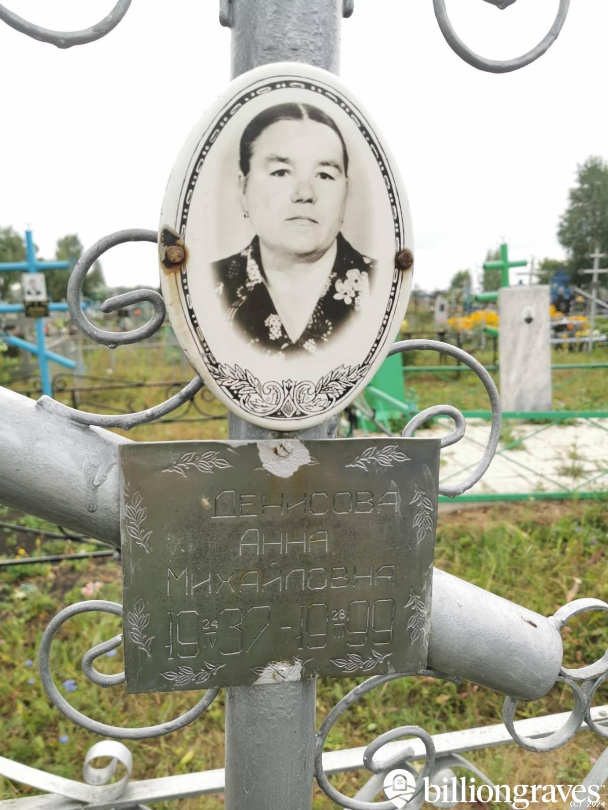 Денисова Анна Михайловна