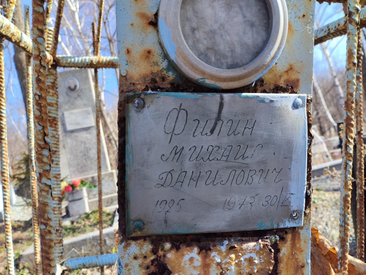 Филин Михаил Данилович