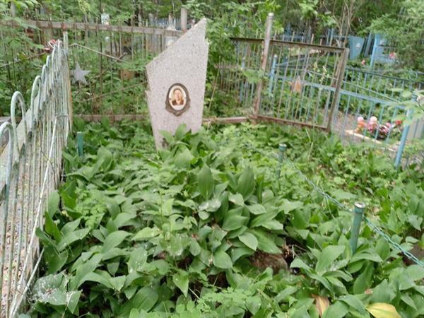 Буценик Анна Павловна
