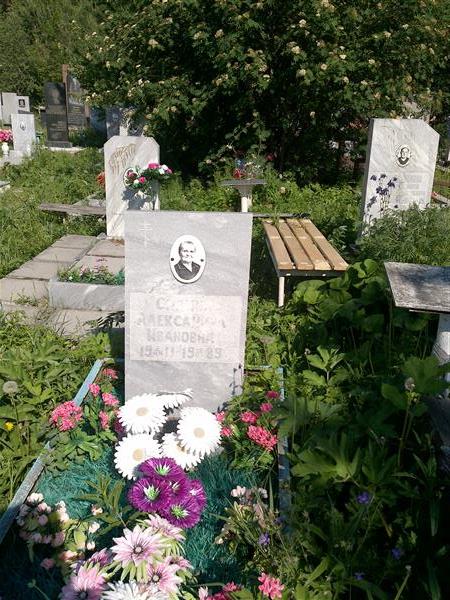 Силина Александра Ивановна