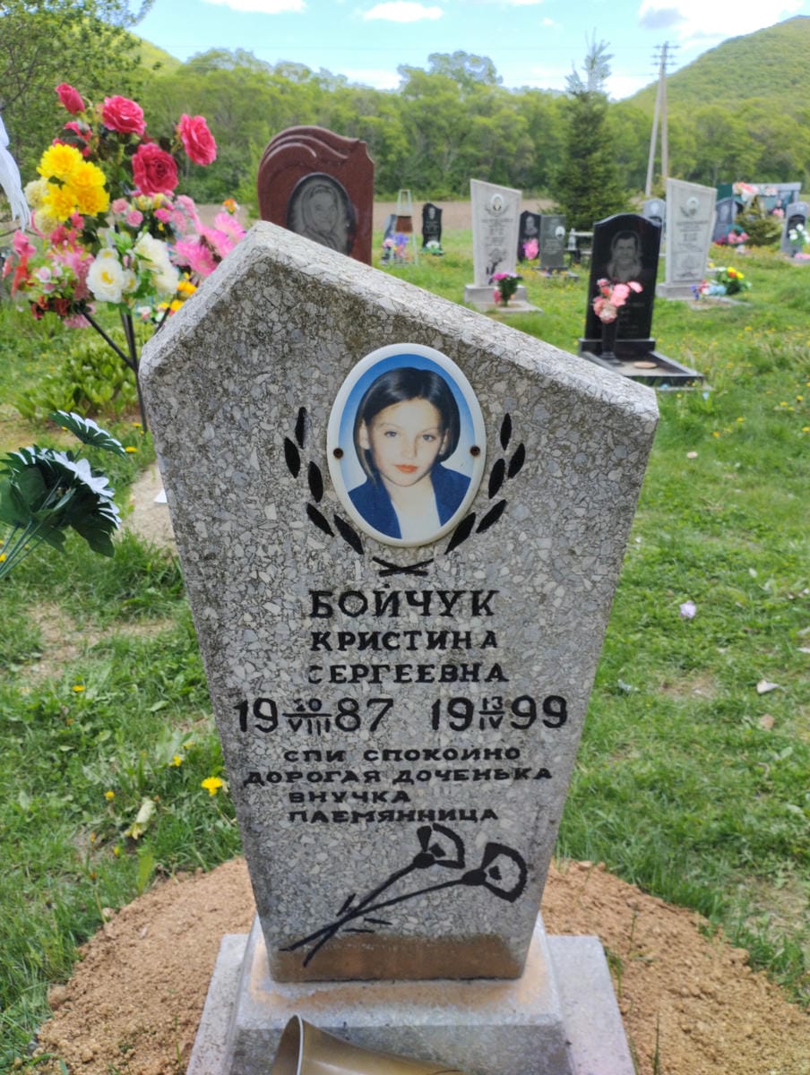 Бойчук Кристина Сергеевна