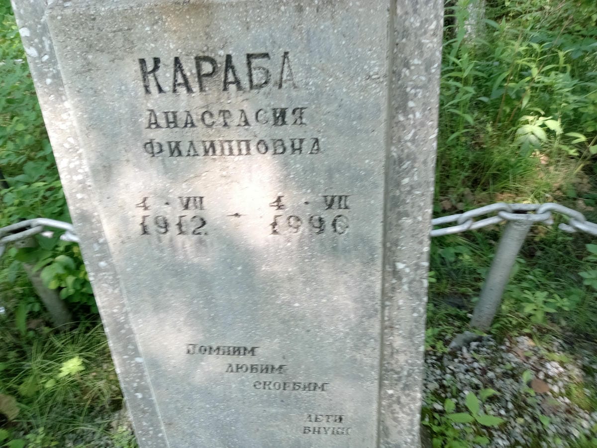 Караба Анастасия Филипповна