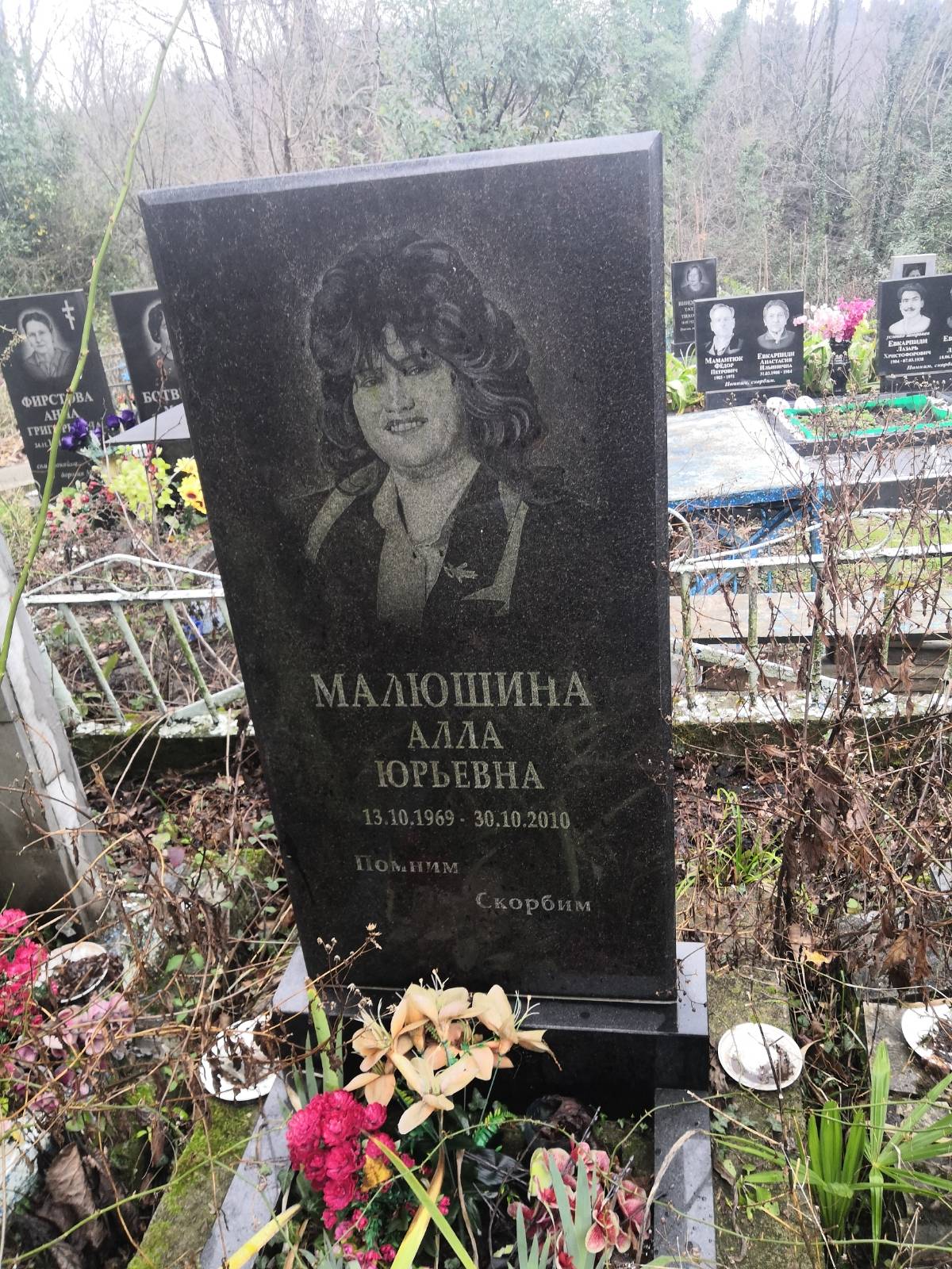 Малюшина Алла Юрьевна