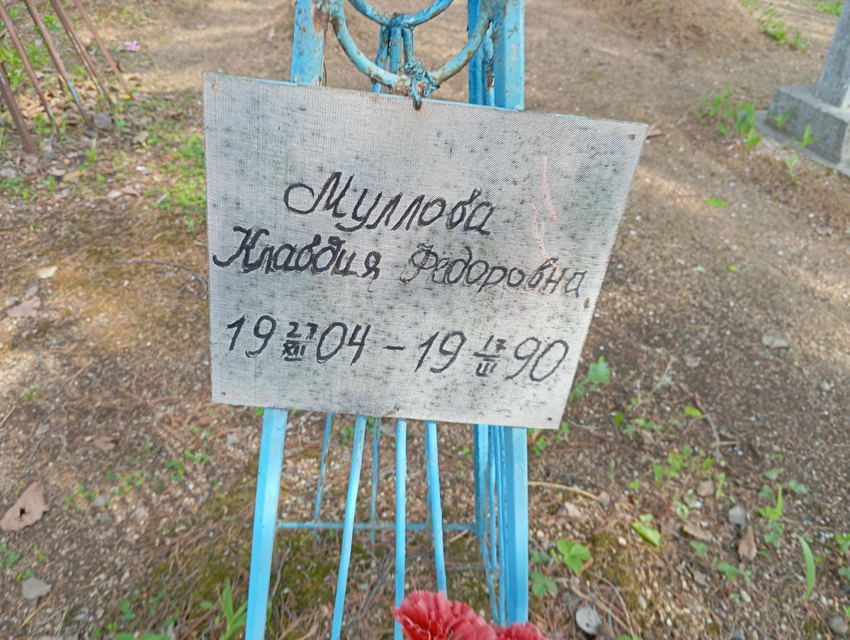 Муллова Клавдия Федоровна