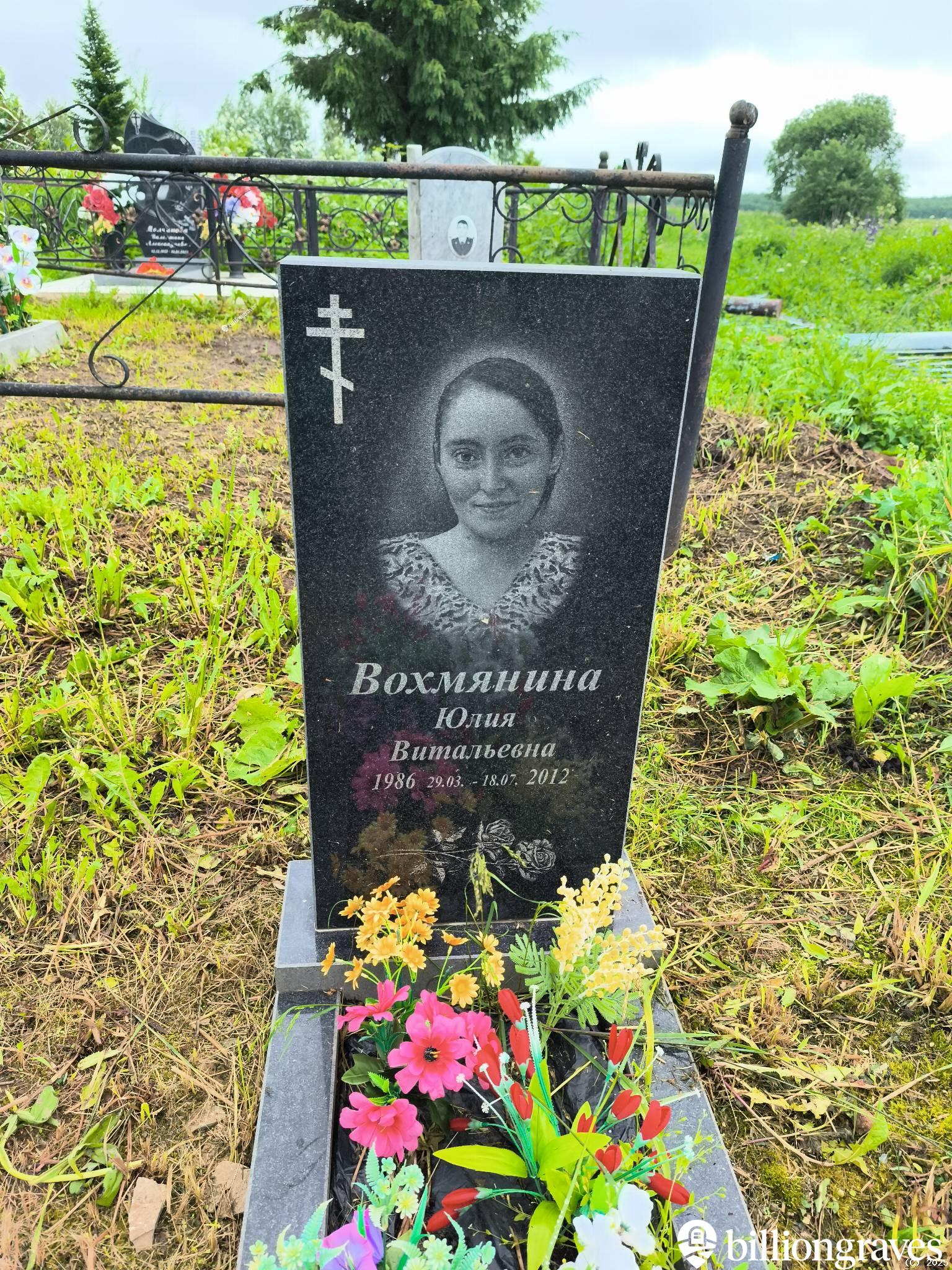 Вохмянина Юлия Витальевна