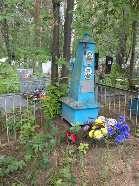 Прозорова Ирина Демидовна