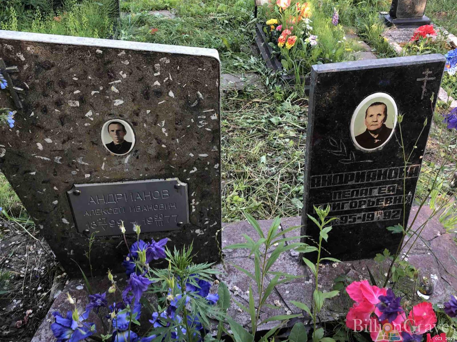 Андрианов Алексей Иванович