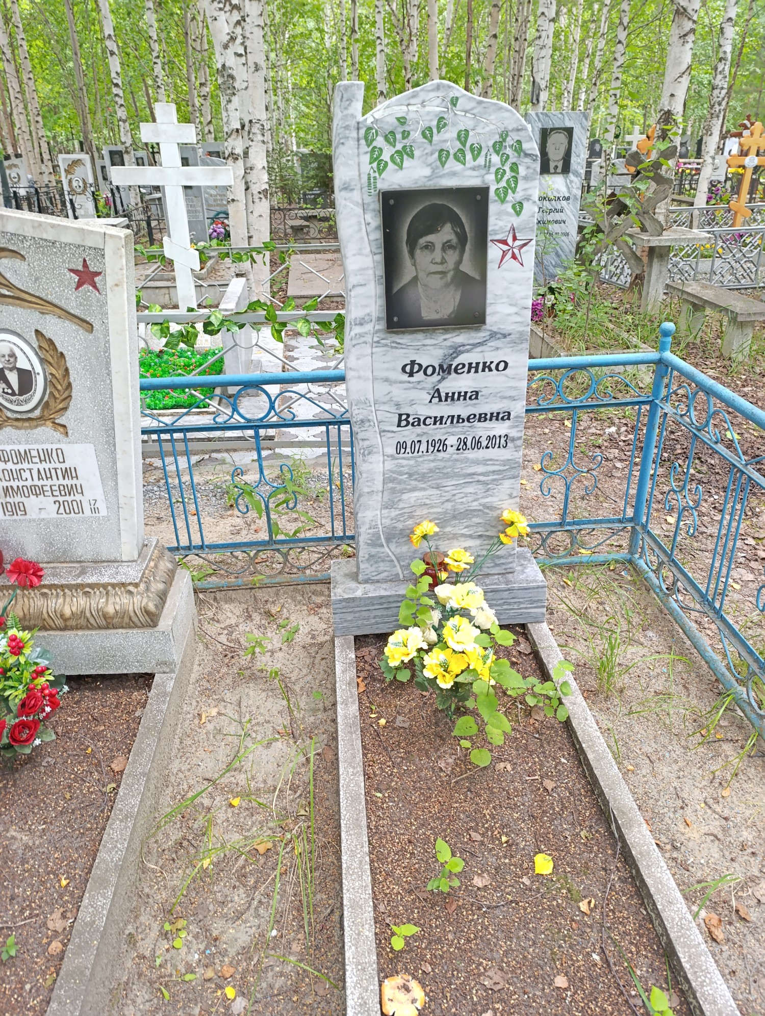 Фоменко Анна Васильевна