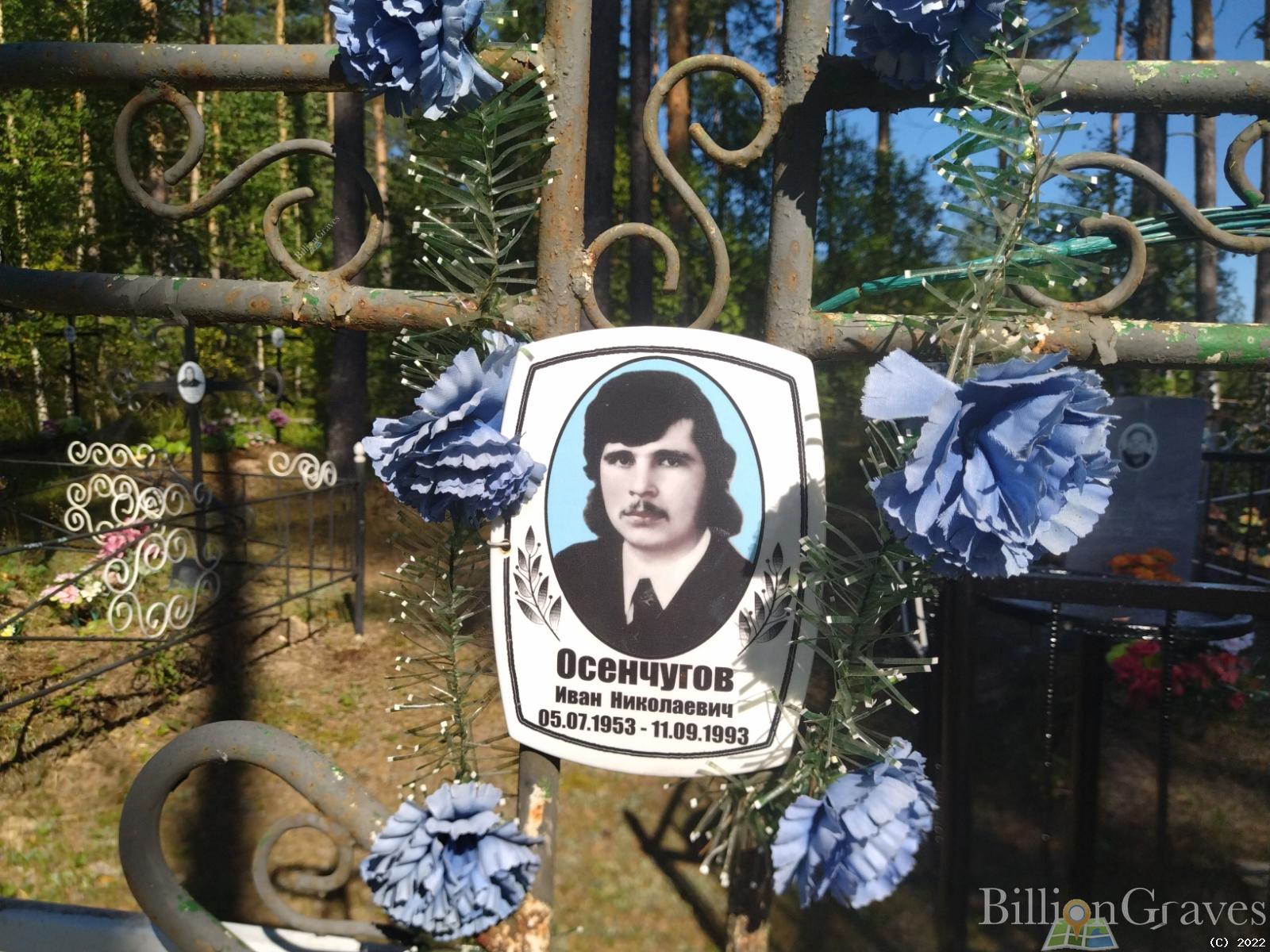 Осенчугов Иван Николаевич