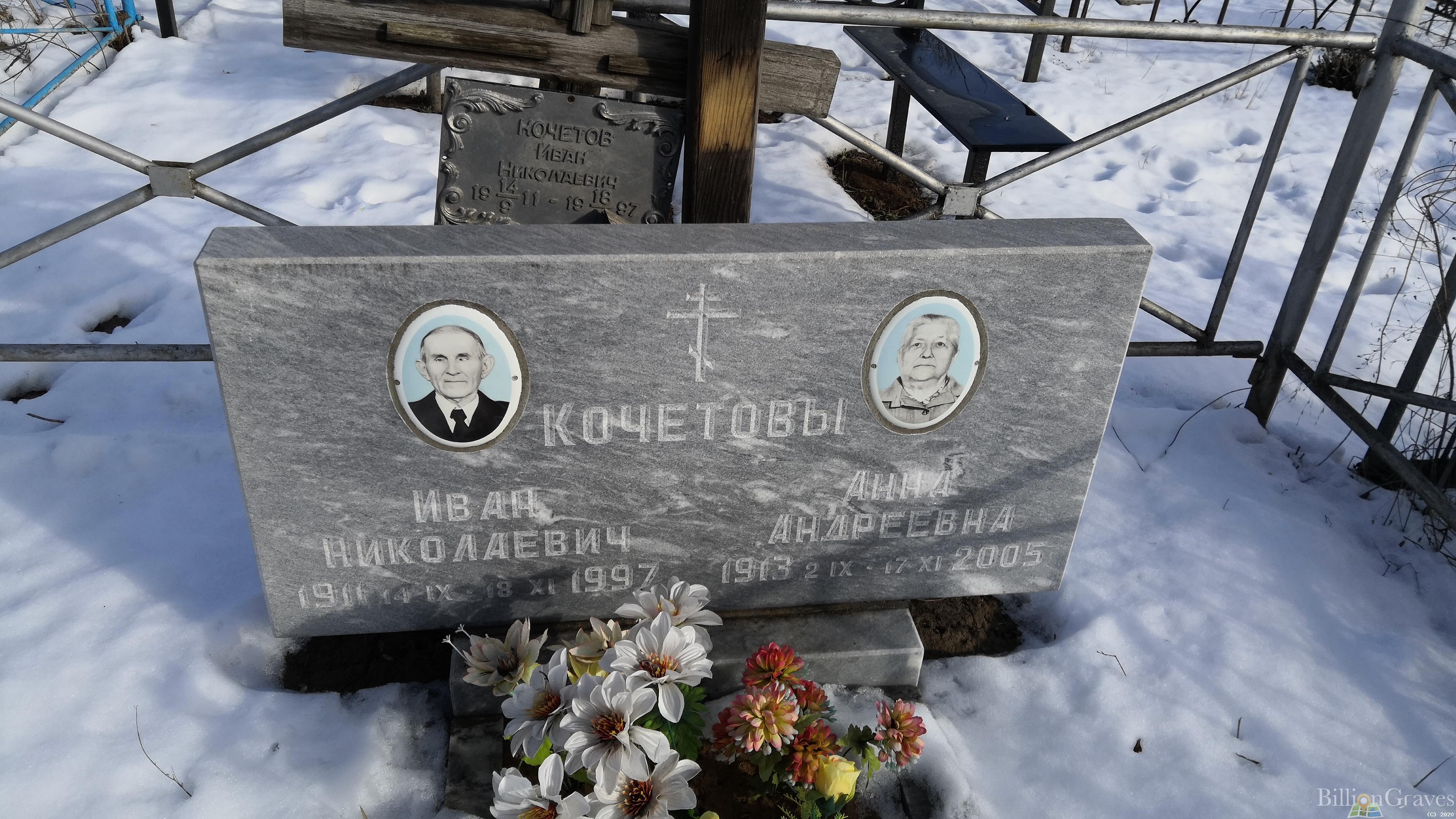 Кочетов Иван Николаевич