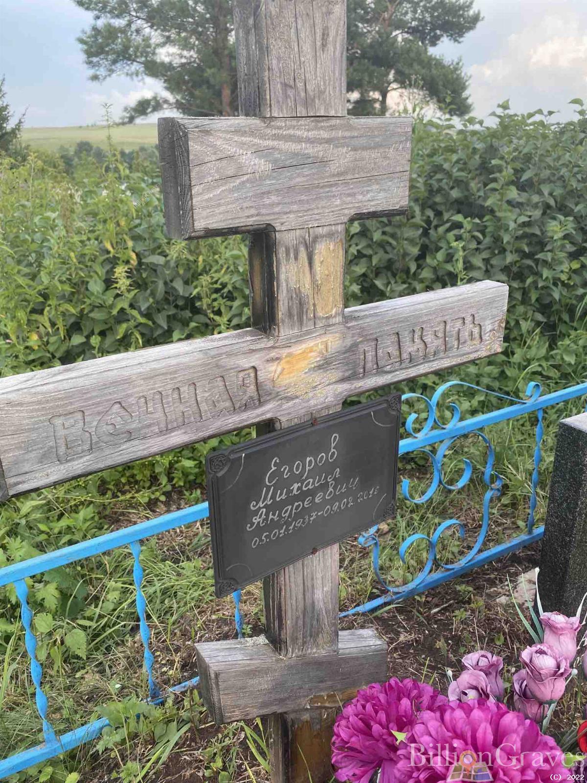 Егоров Михаил Андреевич