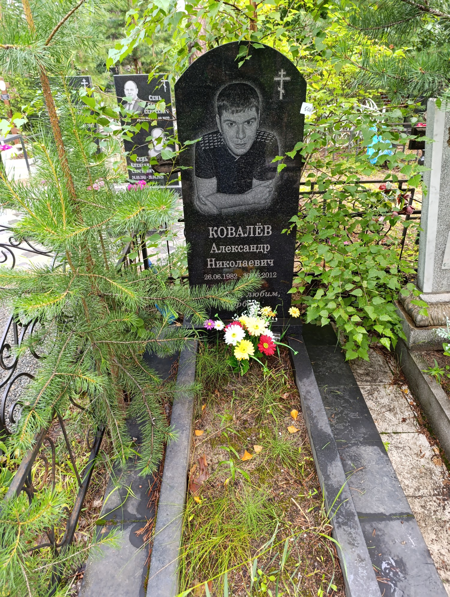 Ковалев Александр Николаевич