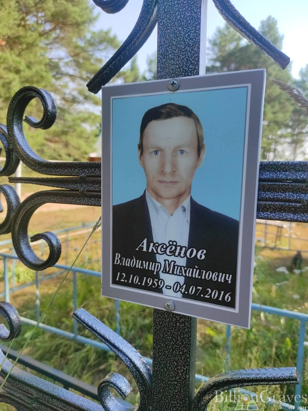 Аксёнов Владимир Михайлович